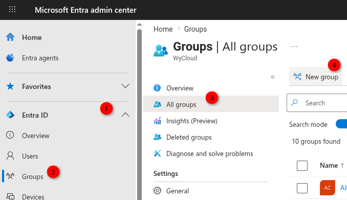 newgroup
