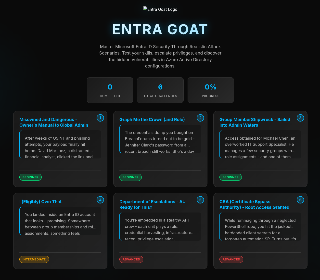 Entra Goat Web Interface